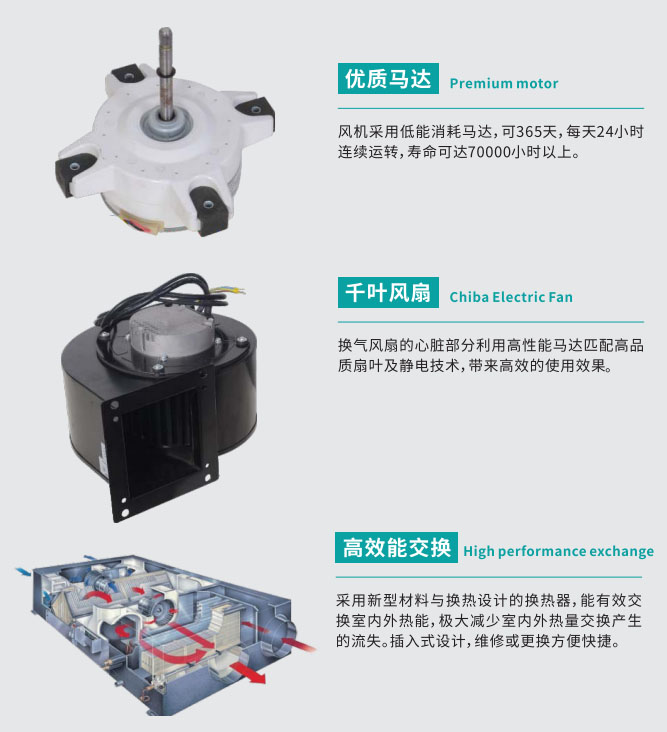 找全熱交換器廠家為什么就選卓耐環(huán)保設(shè)備？