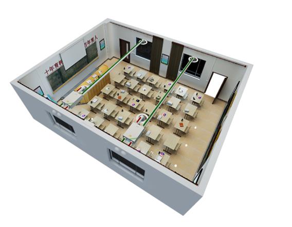 學校(培訓機構)安裝單向新風系統(tǒng)的必要性及解決方案